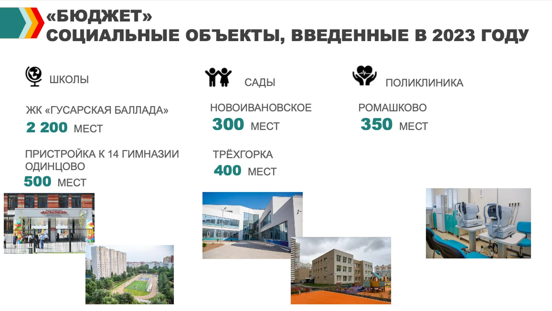 Десять детских садов и две школы возведут в Одинцово в рамках инвестиционных договоров