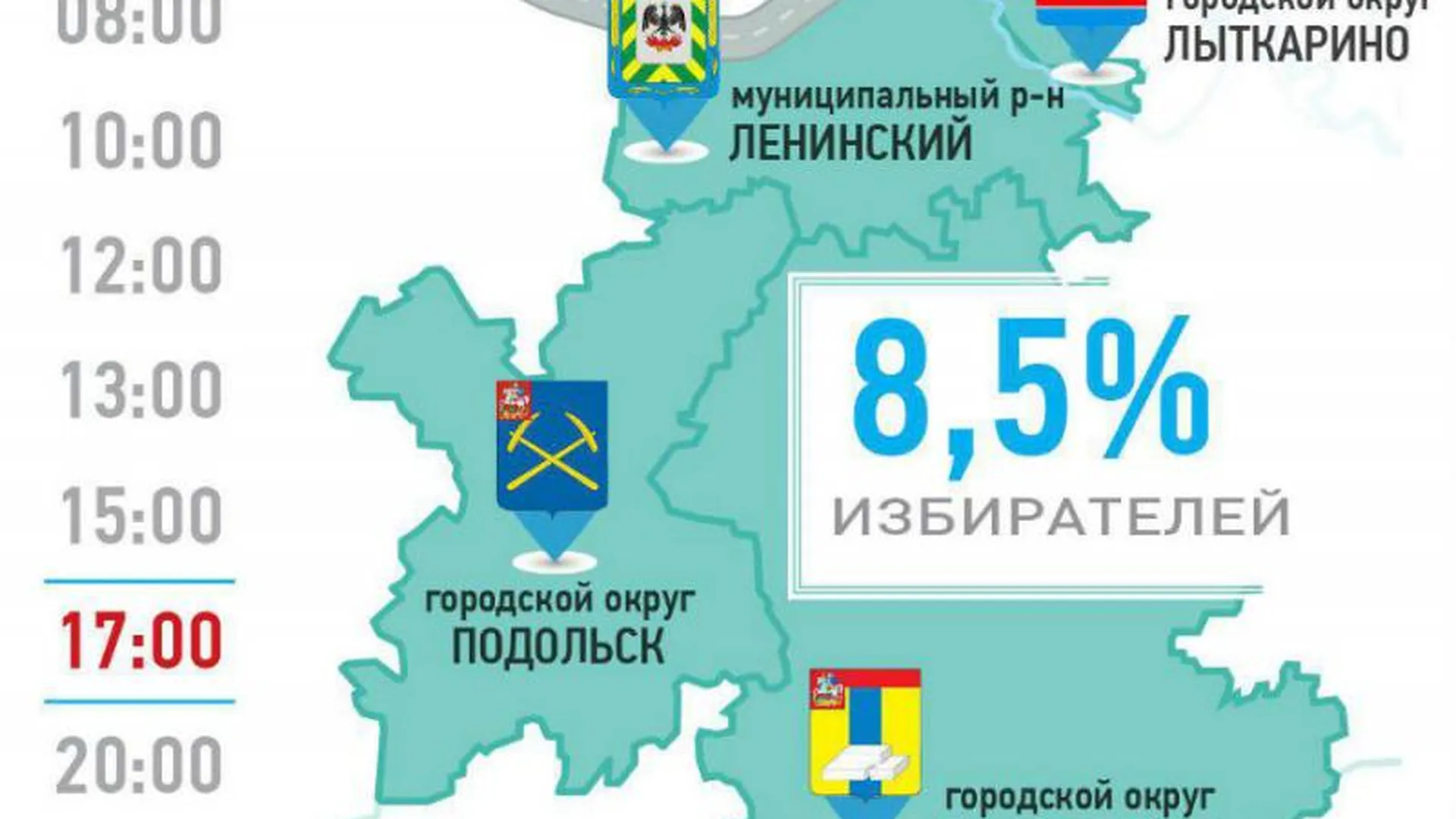 На 17:00 явка в Подольском округе ГД составила 8,5%