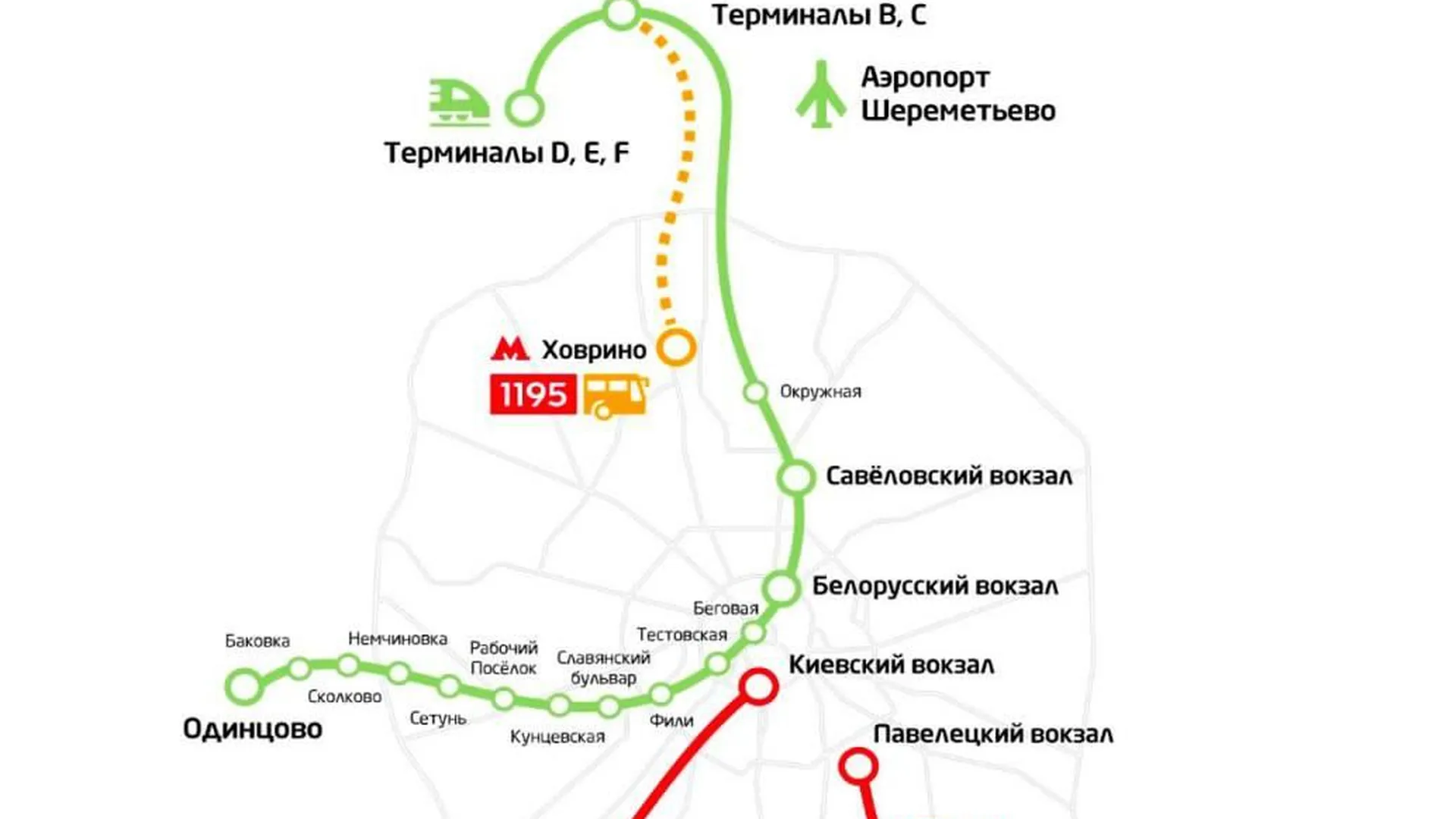 Сколько от шереметьево до белорусского вокзала